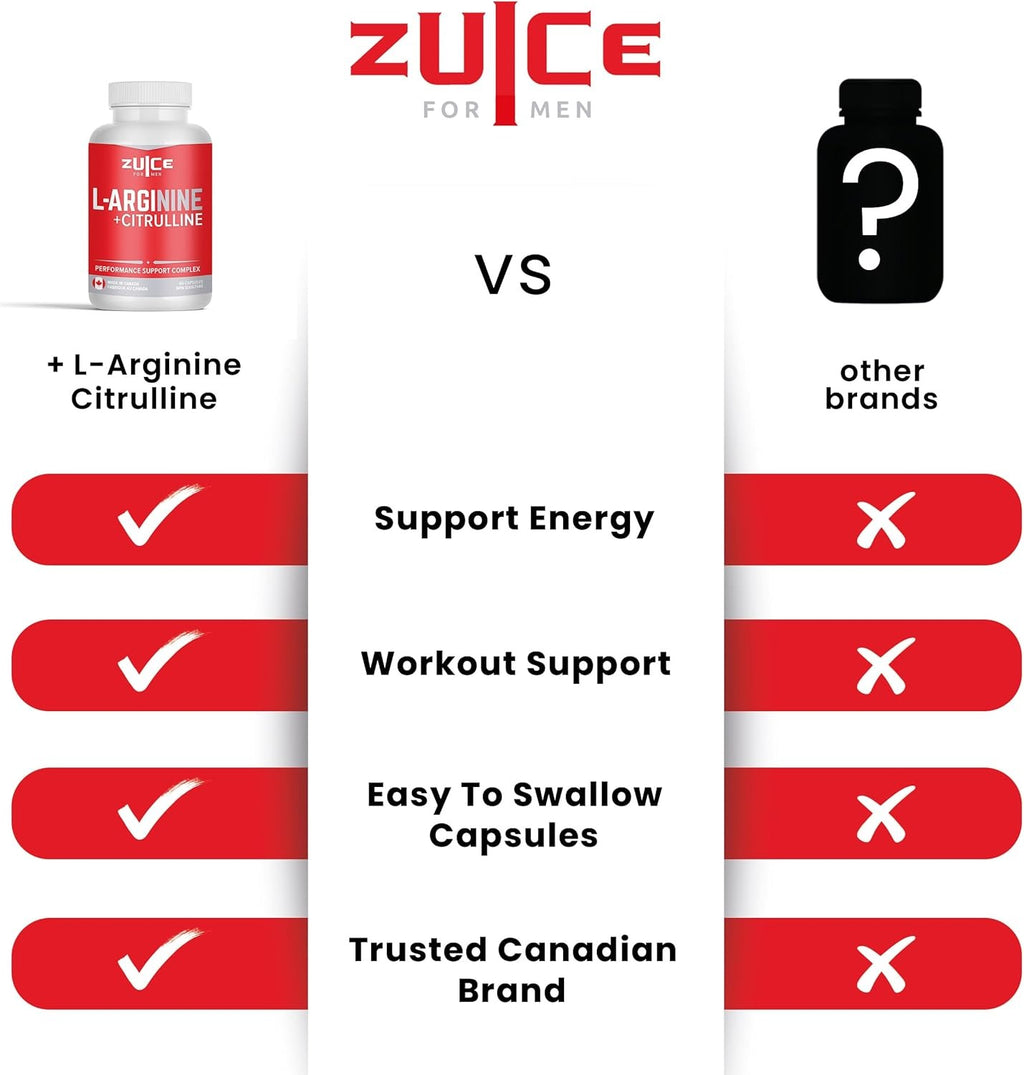 ZUICE L-Arginine + Citrulline