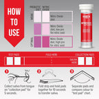 ZUICE Nitric Oxide Test Strips
